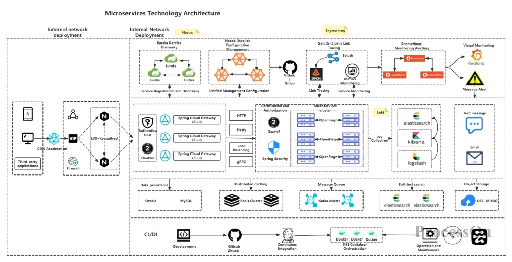 How ConsentNZ + Kompliy Are Streamlining the End-to-End Consent Journey